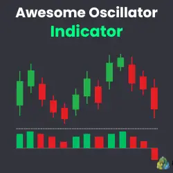 This image presents the logo of the Awesome Oscillator for MT4 and MT5